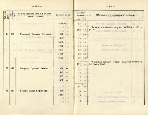 Страница 331