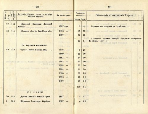 Страница 332