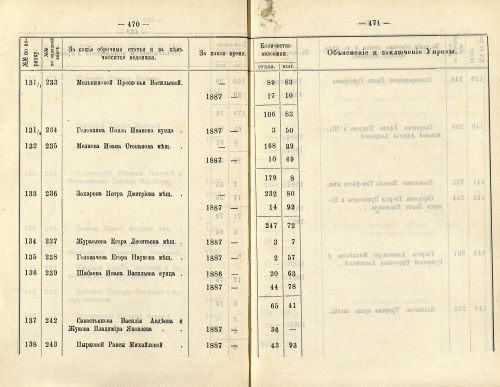 Страница 339