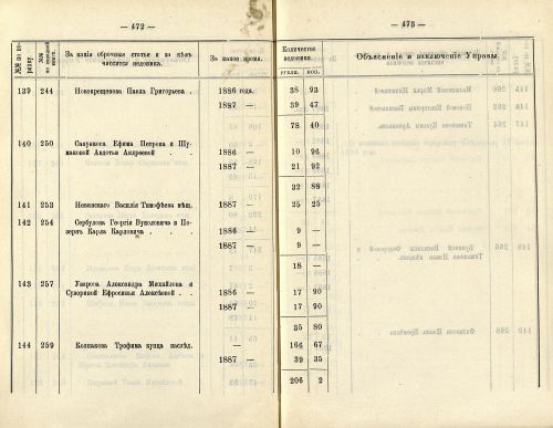 Страница 340