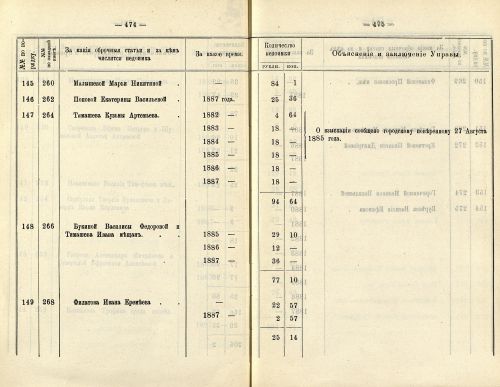 Страница 341