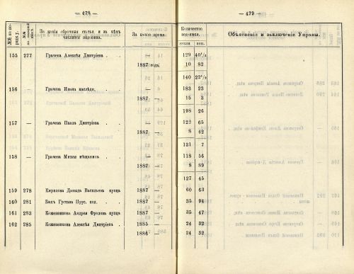 Страница 343