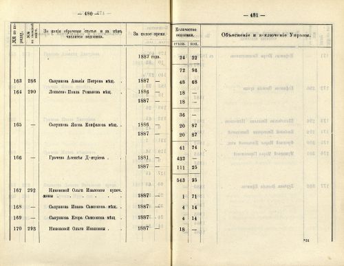 Страница 344