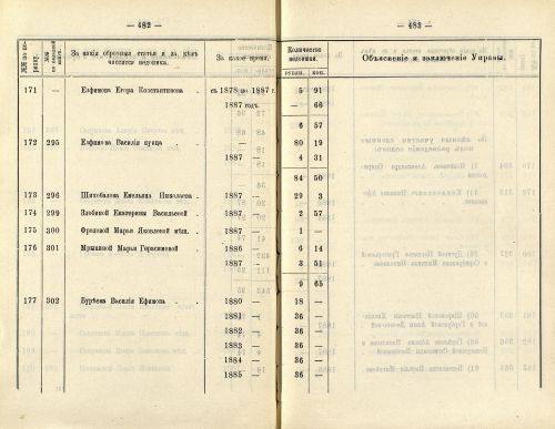 Страница 345