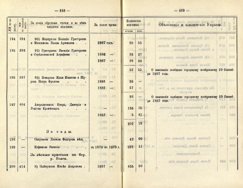 Страница 348