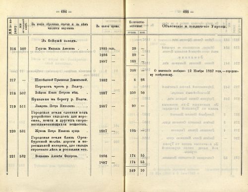 Страница 351