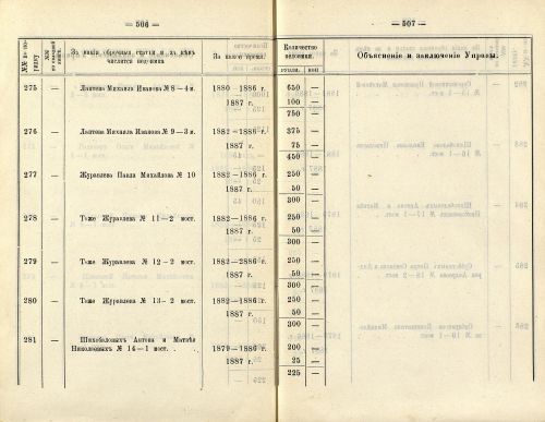 Страница 357
