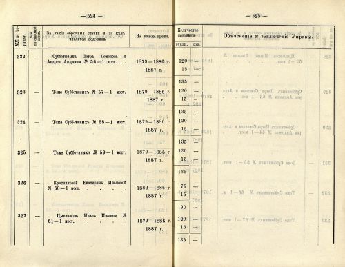 Страница 366