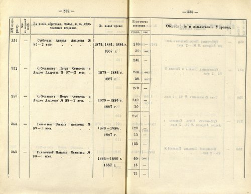 Страница 371