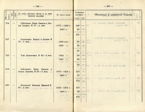Страница 372