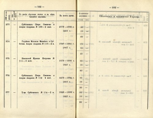 Страница 375