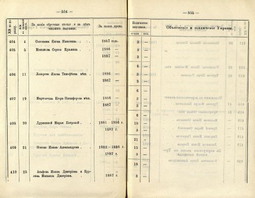 Страница 381