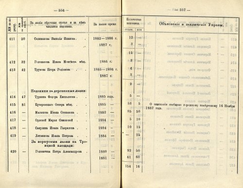 Страница 382