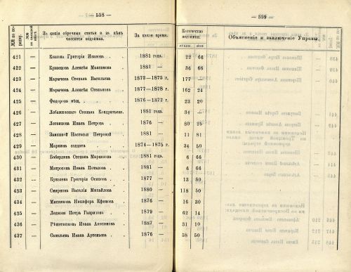 Страница 383