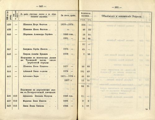 Страница 384