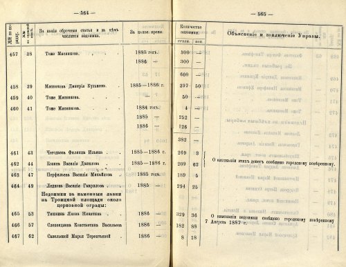 Страница 386