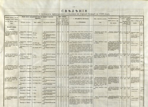Страница 55