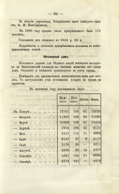 Страница 71