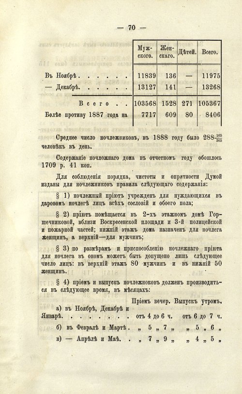Страница 72