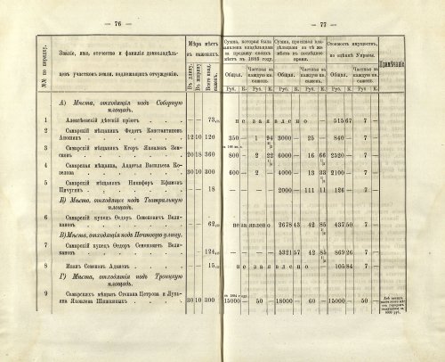 Страница 78