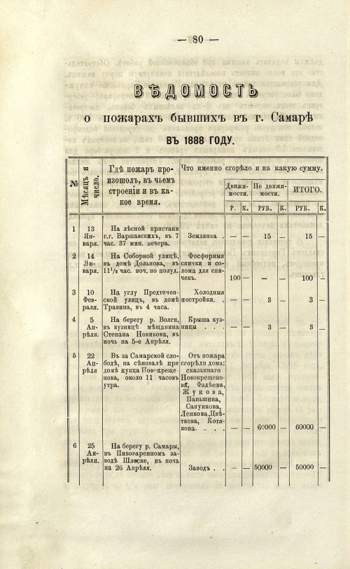 Страница 81