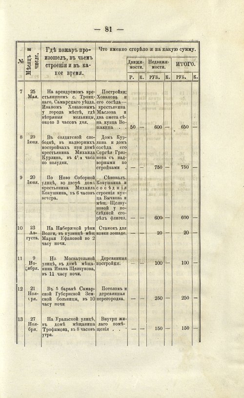 Страница 82