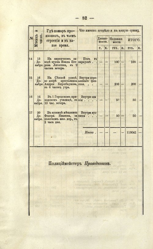 Страница 83