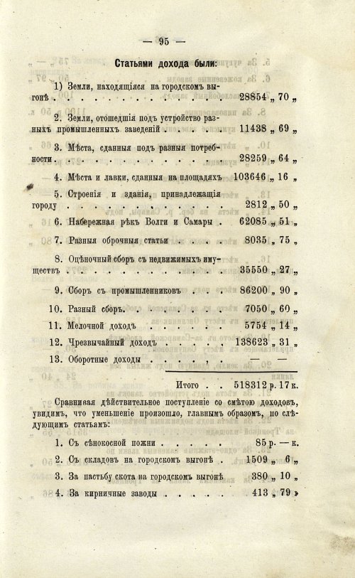 Страница 96