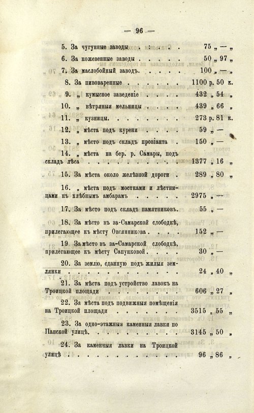 Страница 97