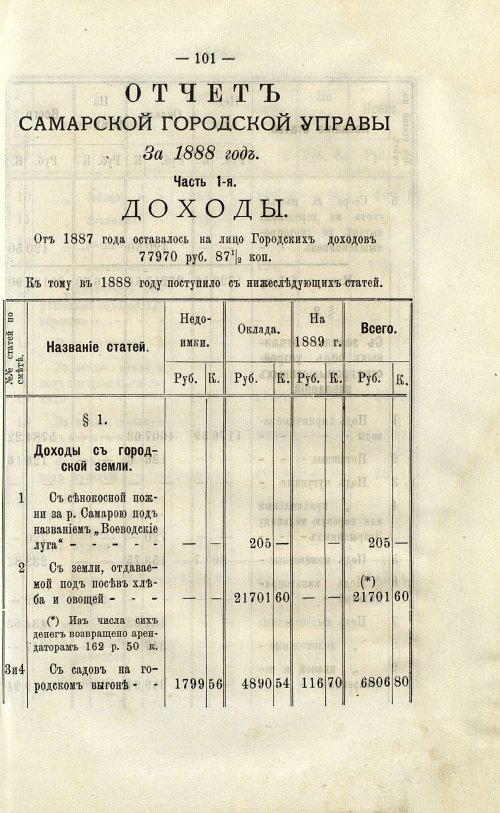 Страница 102
