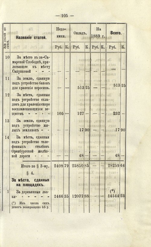 Страница 106