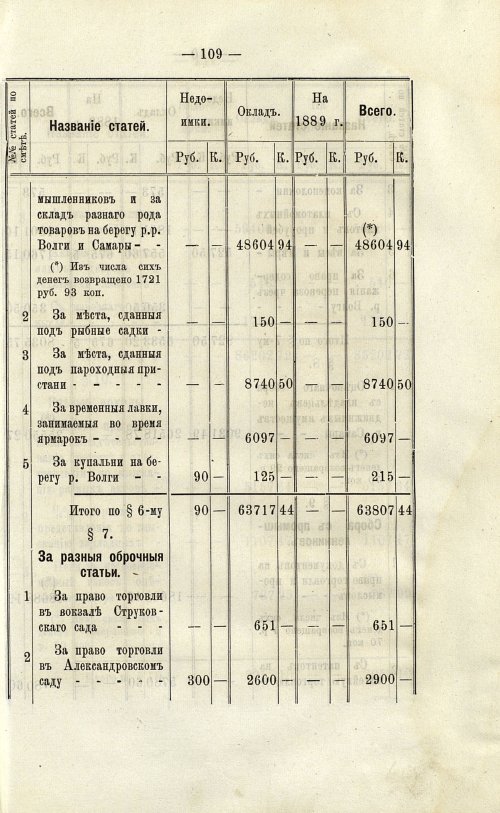 Страница 110