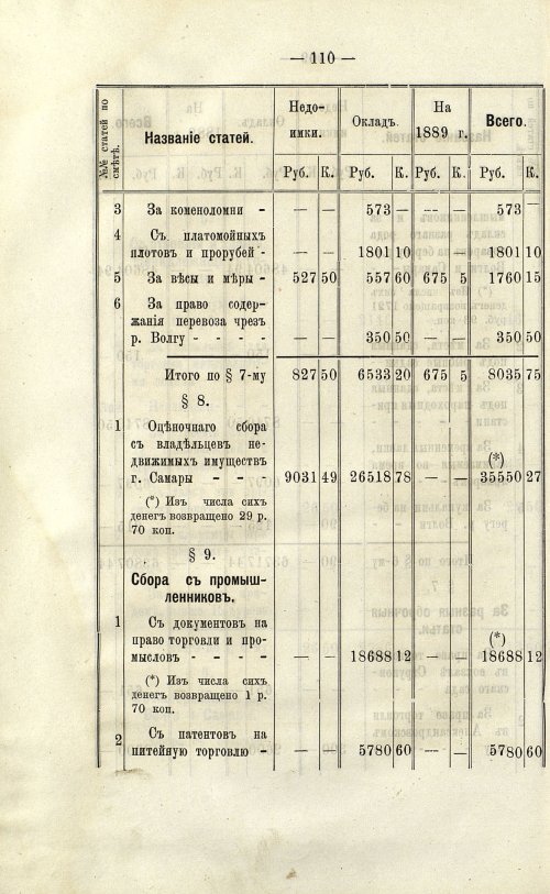 Страница 111