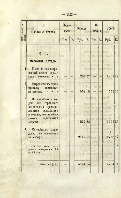 Страница 113