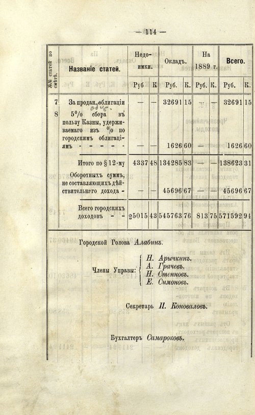 Страница 115