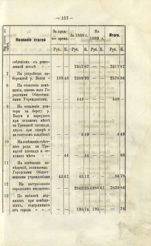 Страница 118