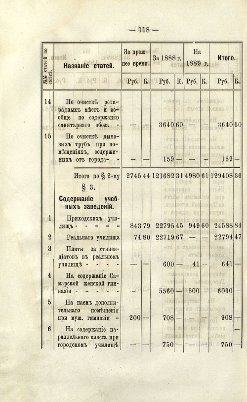 Страница 119