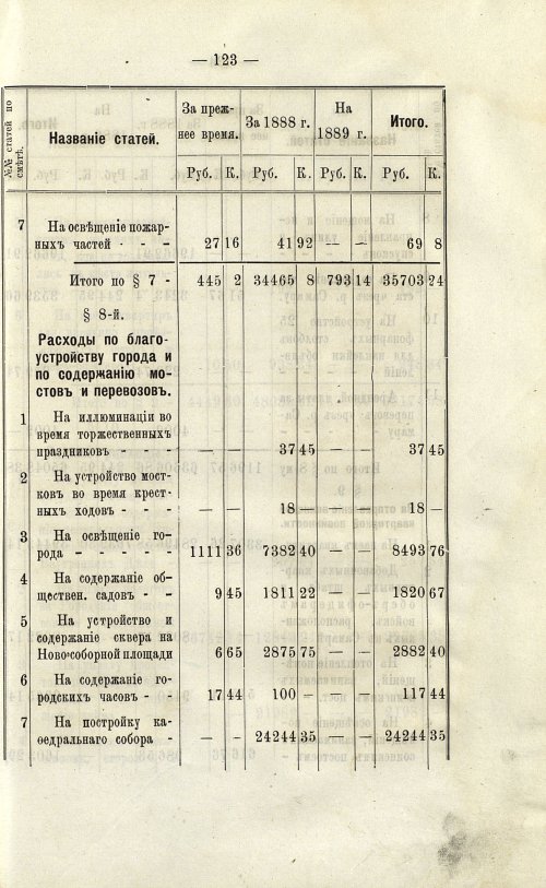 Страница 124