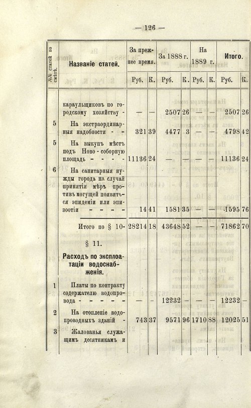 Страница 127