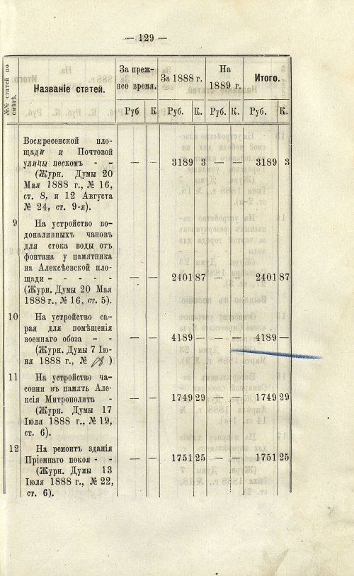 Страница 130