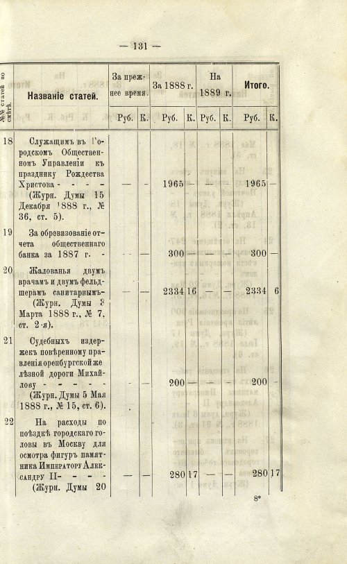 Страница 132