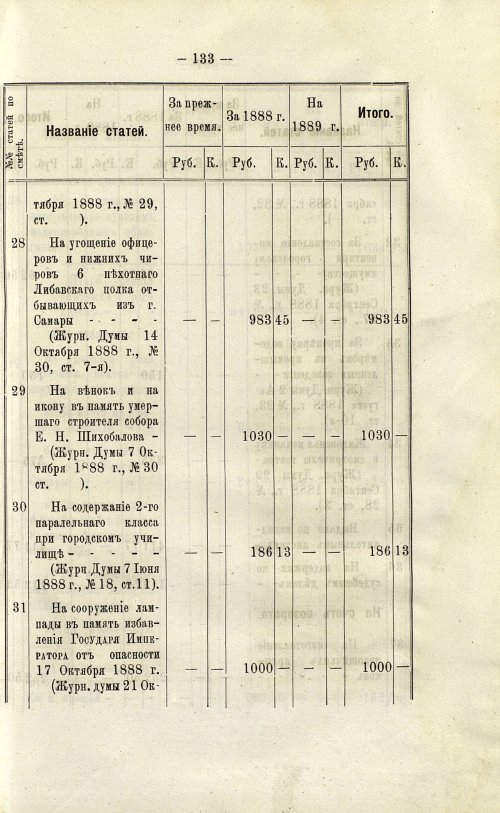 Страница 134