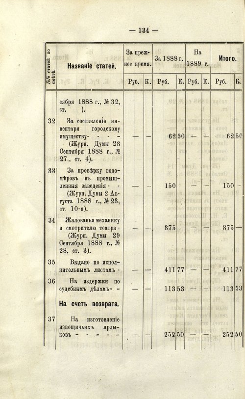 Страница 135