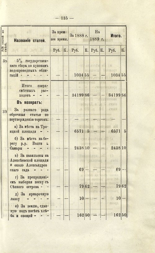 Страница 136