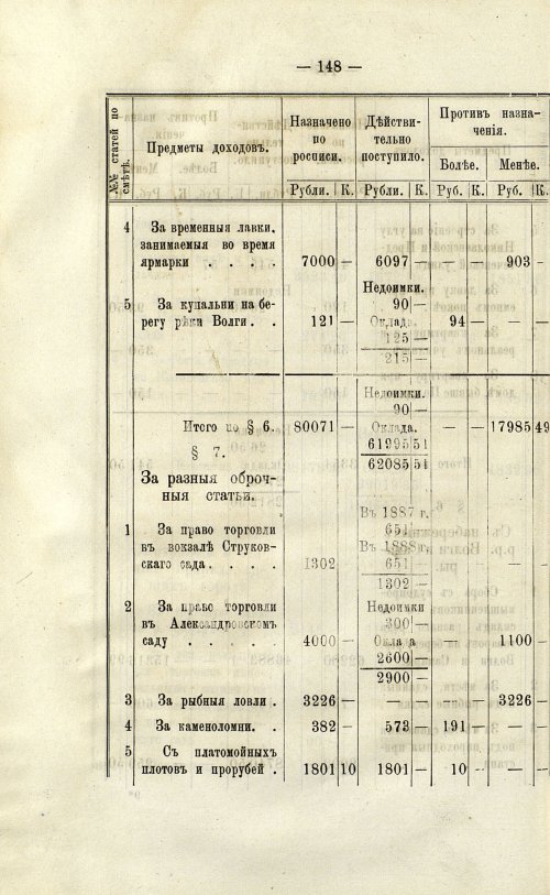 Страница 149