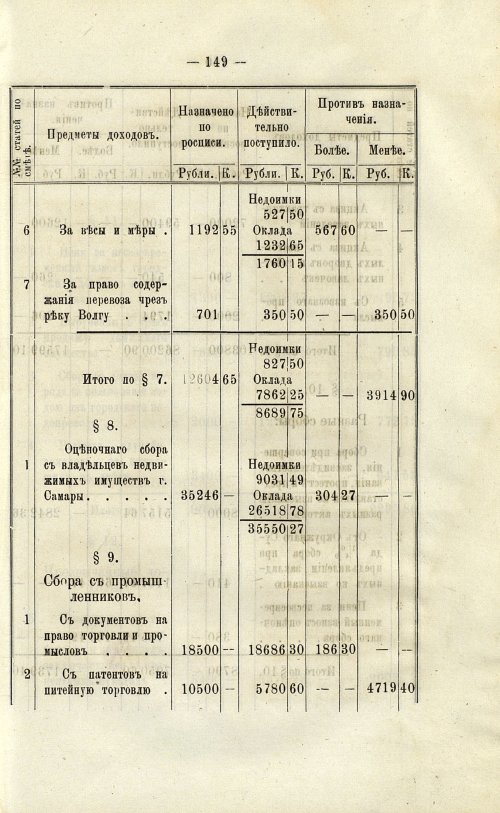 Страница 150