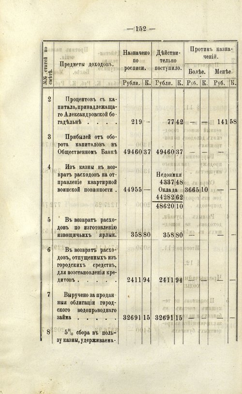 Страница 153