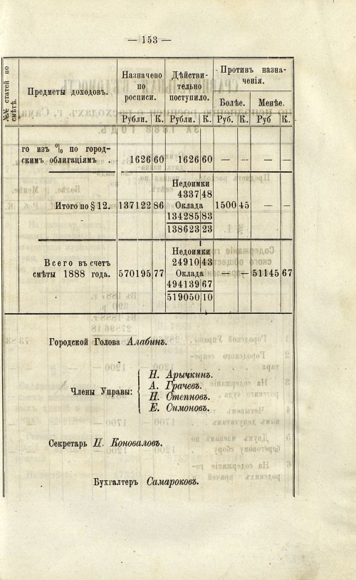 Страница 154
