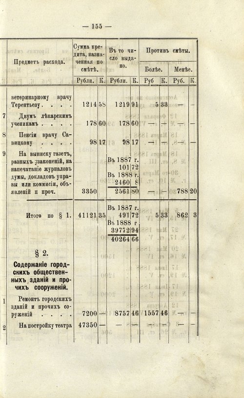 Страница 156