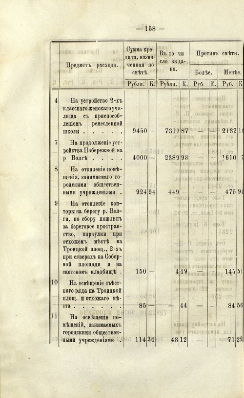 Страница 159